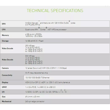 NVIDIA Jetson Module Nano B01 Module (900-13448-0020-000)