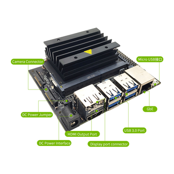 NVIDIA Jetson Nano Developer Kit 4GB 945-13450-0000-100